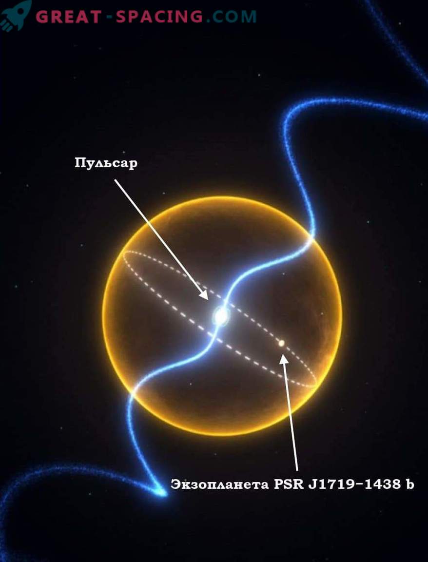 ¿Cuál es el exoplaneta más denso