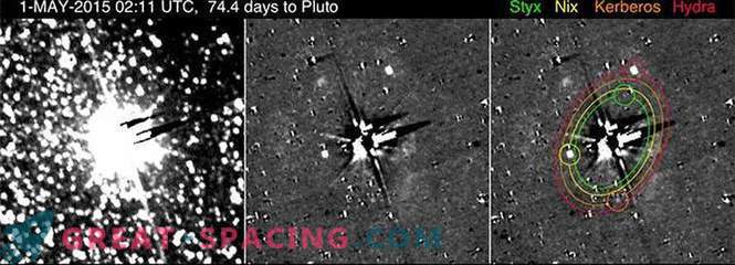 Misión de investigación New Horizons observando a toda la familia lunar de Plutón