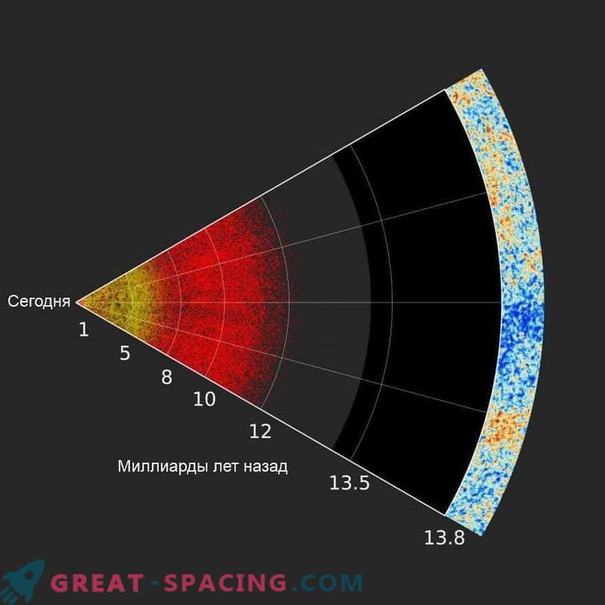 Mapeo de agujeros negros supermasivos del universo distante