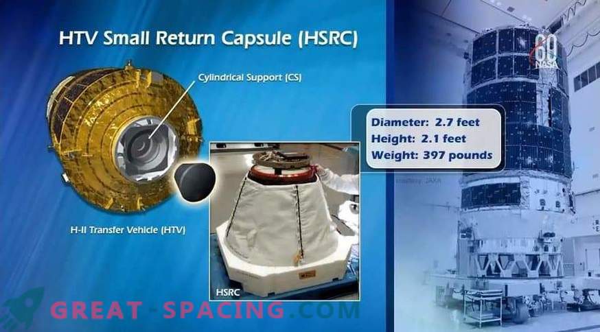La cápsula japonesa se prepara para un vuelo de prueba con la ISS