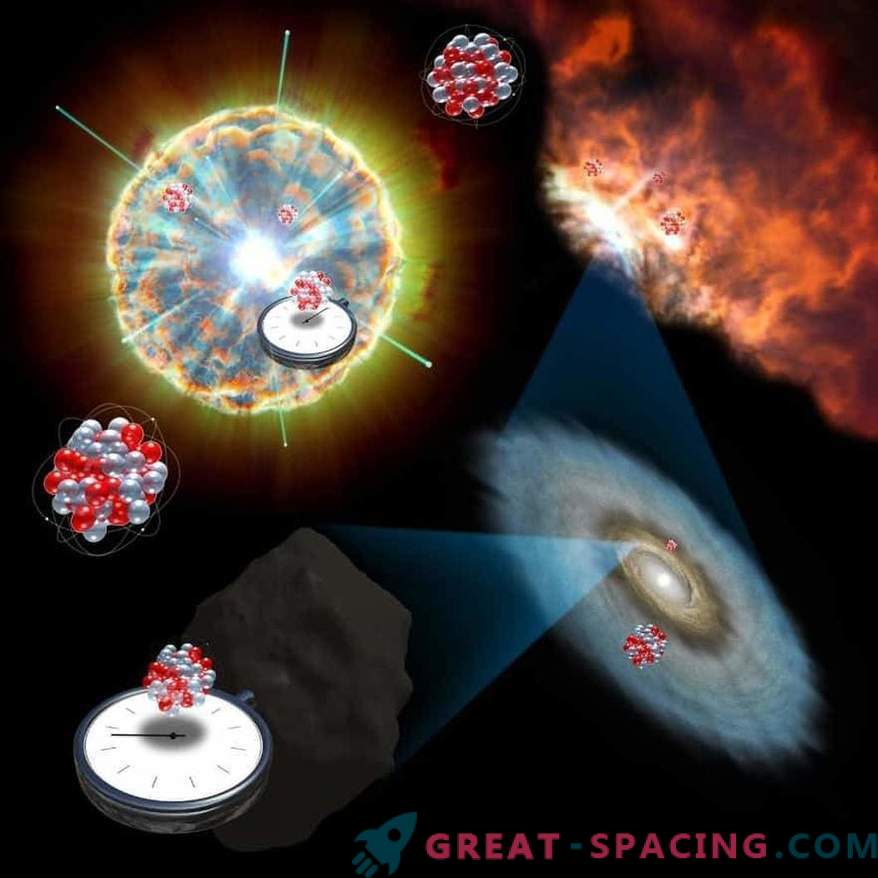 Las supernovas pueden dejar rastros en los meteoritos