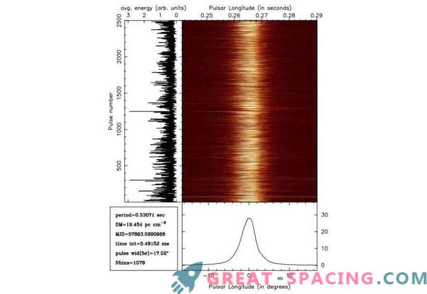 El pulsar PSR B0823 + 26 realiza el cambio de modo síncrono