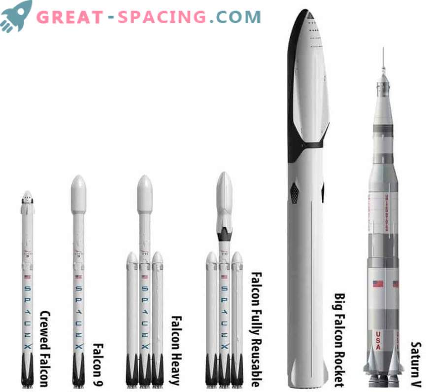Ilon Musk sigue ocultando los detalles del diseño del futuro cohete 