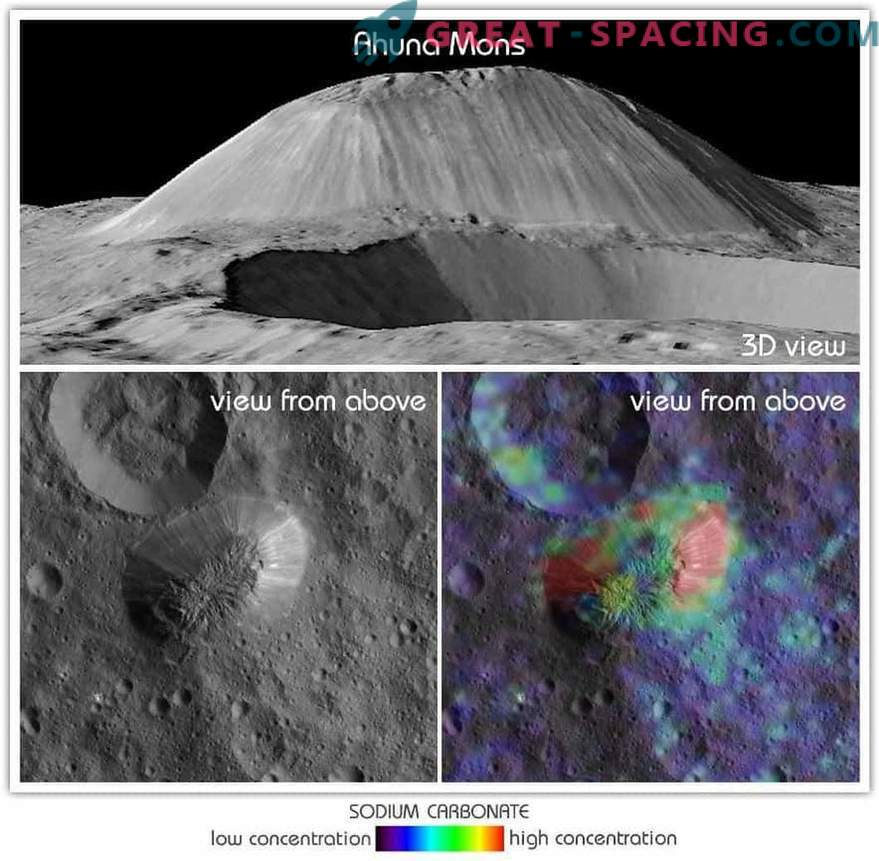 Dawn demuestra cambios recientes en la superficie de Ceres