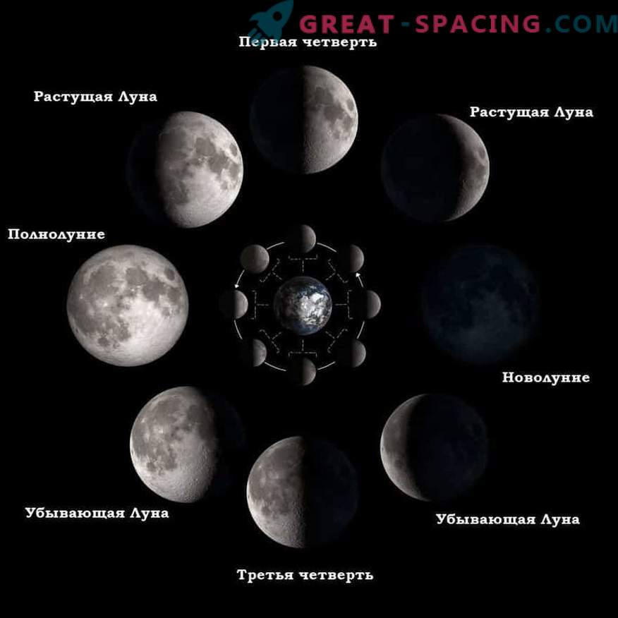 Qué esperar de la luna en el primer trimestre del 12 de abril de 2019