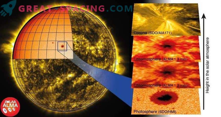 ALMA aborda el misterio de la corona solar