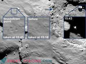 ¡Tal vez Philae se aferró al borde del cráter y voló hacia el lado oscuro del cometa!