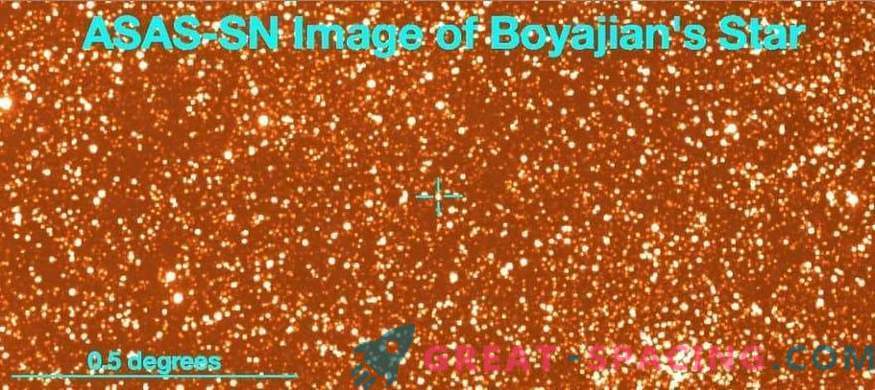 La caída del brillo de la estrella KIC 8462852 no está asociada con una civilización extraterrestre