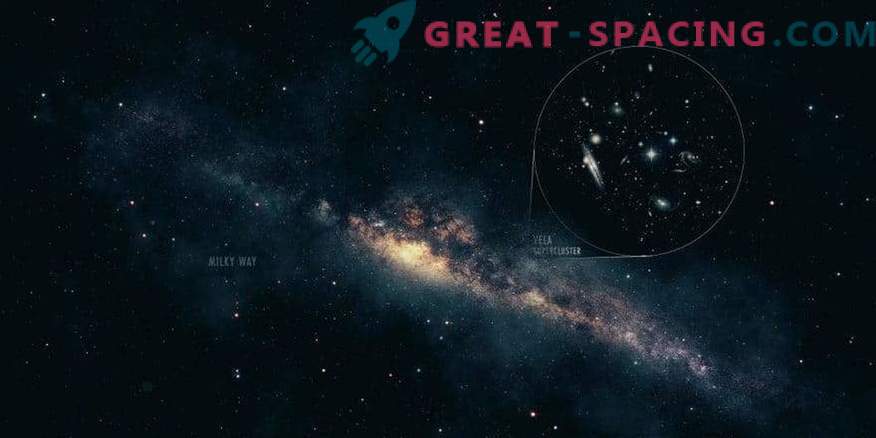 Rotación galáctica en el supercluster local