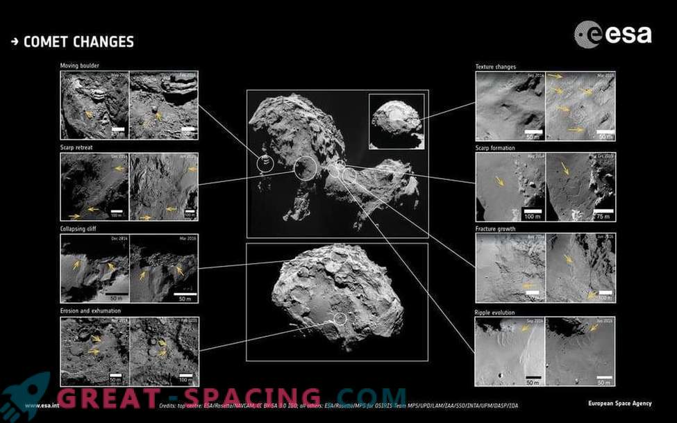 Forma extraña y variabilidad del cometa Rosetta 67P