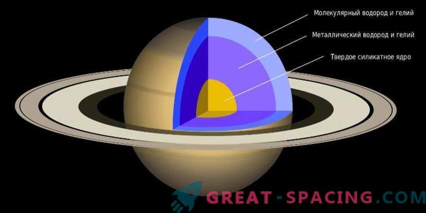 Los anillos de Saturno pueden ser más jóvenes que los dinosaurios