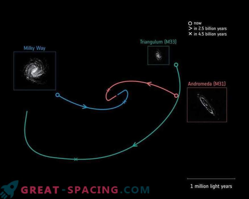 Ahora los científicos saben exactamente cuándo nos encontramos con la Galaxia de Andrómeda