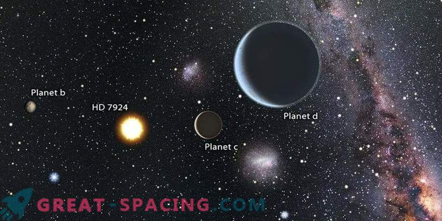 Sistema estelar con tres súper-tierras