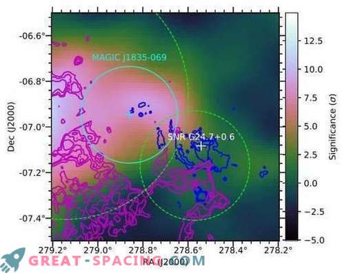 Se encontró una nueva fuente de rayos gamma en los remanentes de supernova
