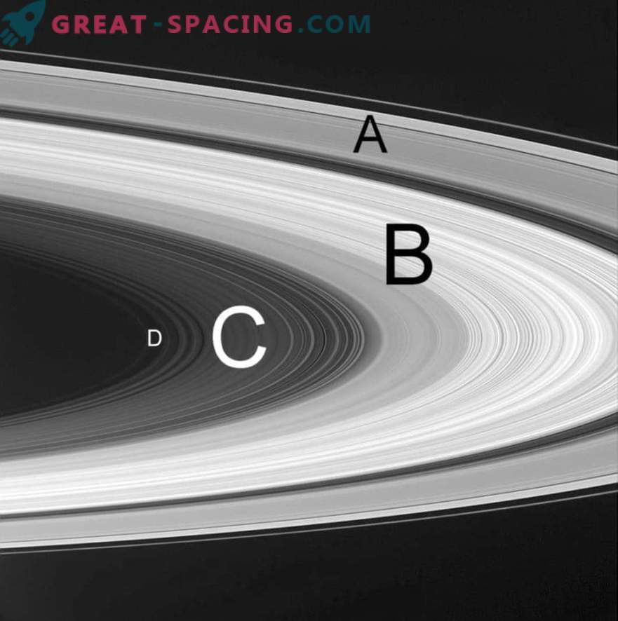 ¿Cuánto tiempo puede Saturno mantener sus anillos