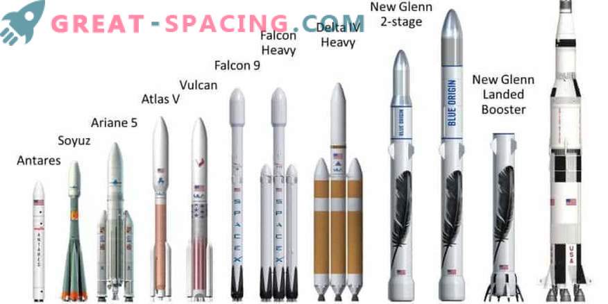 Blue Origin se está preparando para construir su complejo de lanzamiento de misiles