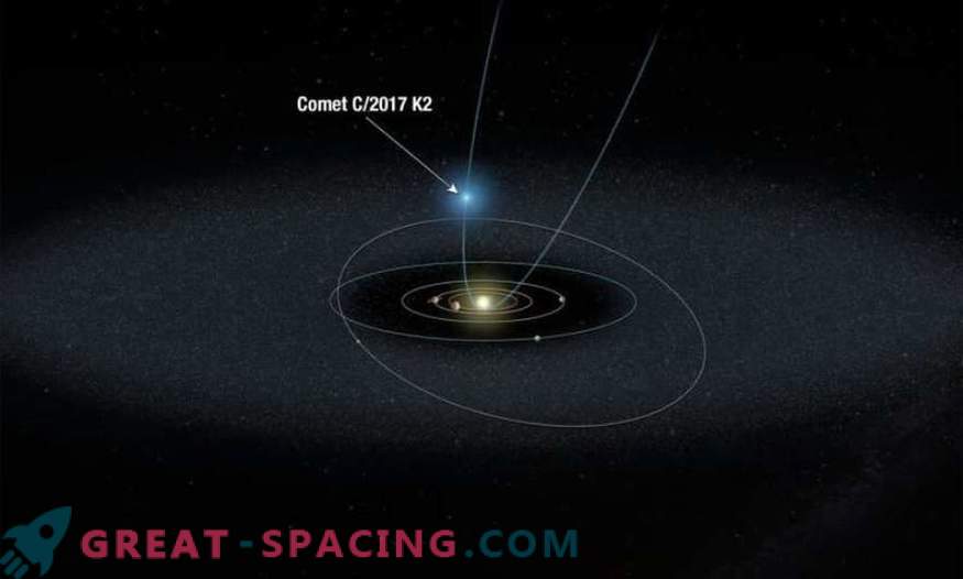 Hubble monitorea el cometa más distante
